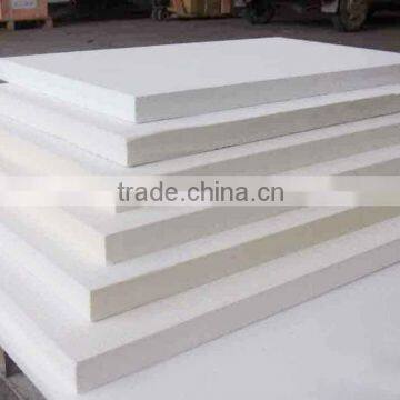 ceramic fiber board used in furnaces