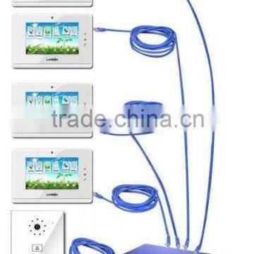 Lanbon 2013 Best-seller: TCP/IP Video intercom,Color Video door phone system