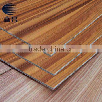 Laminated MDF Board / Melamine MDF Sheet