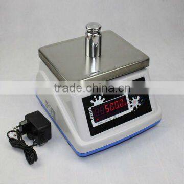 Digital retaill waterproof scale