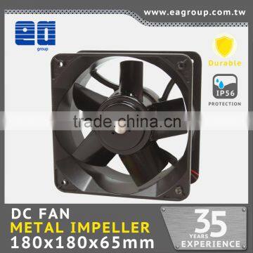 Taiwan UL CE TUV ROHS Certified DC Metal Impeller Cooling Fan for SOLAR PRODUCTION with DC Brushless Fan Motor in 180x180x65mm