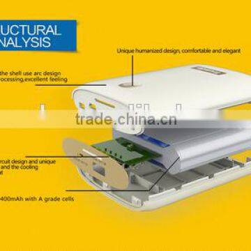 OEM/ODM Factory for Qualcomm Quick Charge 2.0 Certified Mobile Power/Power Bank 10400mah