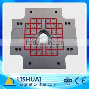 Injection Molding Machine Magnet Quick Clamp