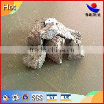 silicon barium calcium metal alloy as modificator in iron-casting