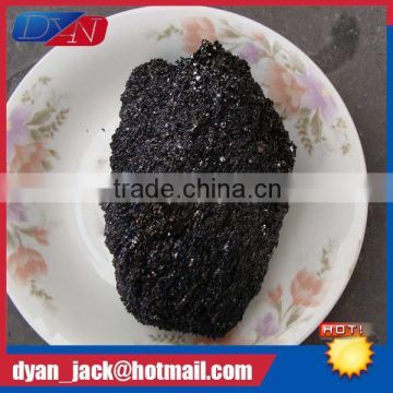 DYAN silicon carbide used for Raw material of cutting piece