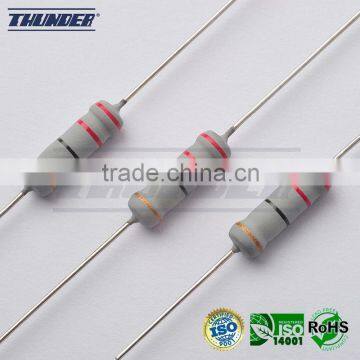 TC2598 Flame Proof Carbon Film DIP Resistor for Automotive, Instrumentation