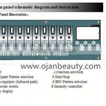 Pressotherapy Far Infrared Heating Electronic Stimulation Pressotherapy Weight Loss Machine photo-6