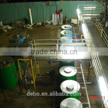 Biomass Pyrolysis System -- Biomass to Oil Production Line,plastic to Oil .biomass Gasifier photo-3