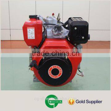 Air-cooled Diesel Engine Single Cylinder 192F CHANGGONG Agricultural Machinery Diesel Engine photo-2