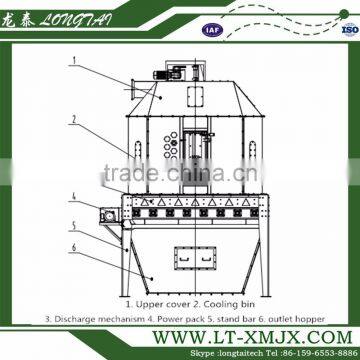 Poultry Feed Pellet Counter-flow Cooler From Factory Directly