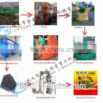 Poultry Feed Pellet Mill and Animal Food Pellet Making Machine for sale