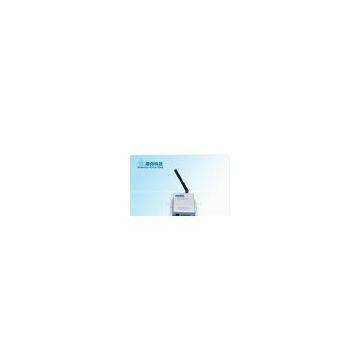 zigbee module ,zigbee wrieless device SZ02-RS232