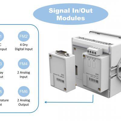 Sfere720 3 Phase TFT 4 Tariff Intelligent Digital Power Meter Wifi photo-4