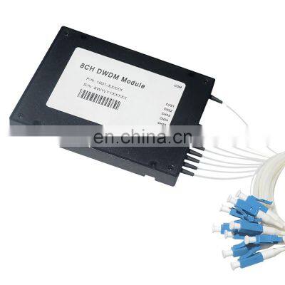 1470nm~1610nm 8-CH CWDM 8 Channel CWDM Mux Demux Module