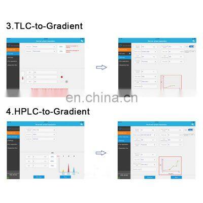 LAB1ST Laboratory Lab Liquid Chromatography With Detector Flash Chromatography System Instrument photo-5