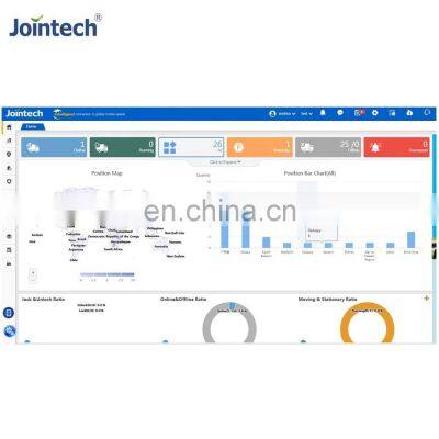 GPS Tracking Platform With Gps Container Lock Tracker photo-5