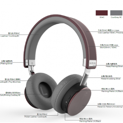 Over-ear Bluetooth Headphone X5 photo-2