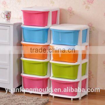 All Kinds of Crate/basket /container /turnover Plastic Mould photo-4