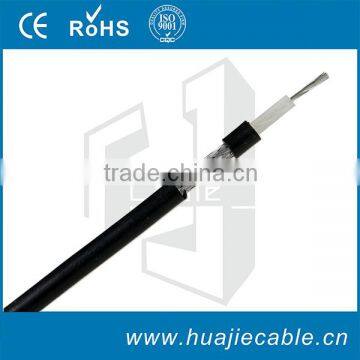 rg58 coax