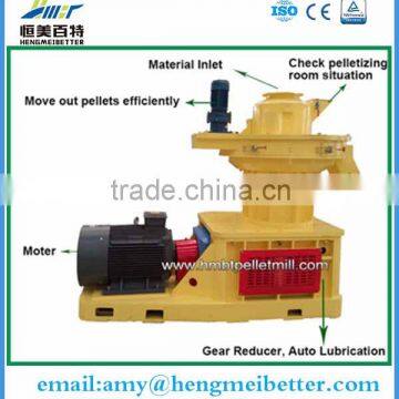 Hengmei Better Sawdust Pellet Machine With High Quality photo-3