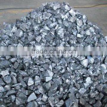 factory price silicon metal 441 on hot sale