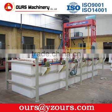 electro zinc galvanizing automatic/manual unit