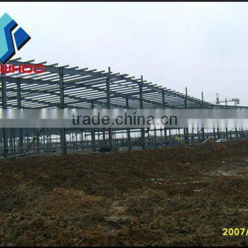 Insulation sandwich panel construction building structures warehouses dismountable used