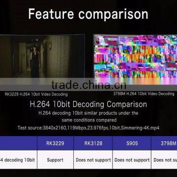 Acemax Now Coming Porn tv Live Streaming Box MX Plus II RK3229 CPU Lower Price Kodi Preinstalled photo-4