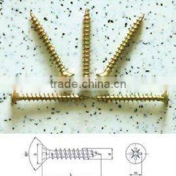 Drywall screw