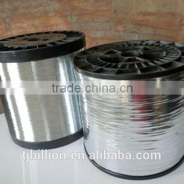 2016 New products on china market cheap electro galvanized wire alibaba dot com