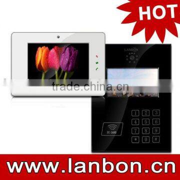 TCP/IP video intercom system Home automation