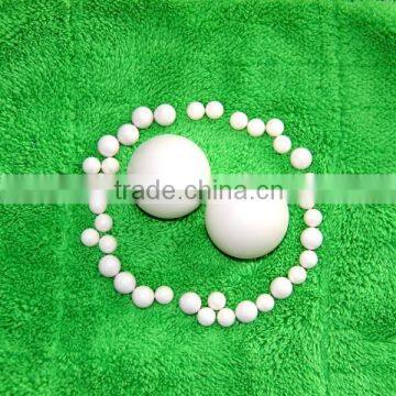 19.05mm zirconium oxide bearing balls/ZrO2 ceramic ball