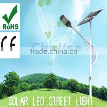 20w/30w/40w/50w/60w solar ceiling light LED Street Lighting System wind power motion sensor core led solutions