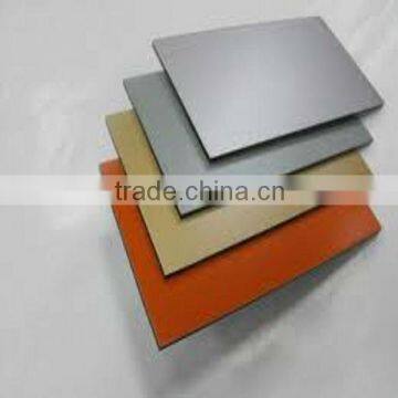 PVDF aluminum cladding for building decoration