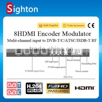 HD Video Modulator;HD Encoder Modulator