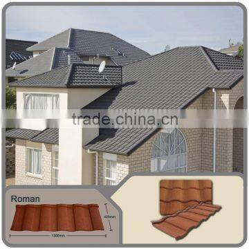 Steel Siding/roof Panels/roofing Tar/roof Replacement/metal Roofing Installation/terracotta Roof Tiles/corrugated Roof Panels