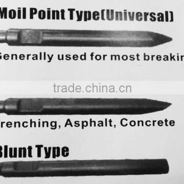 hydraulic breaker chisel tool in shanghai port