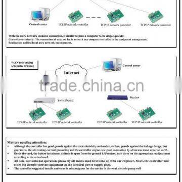 TCP/IP RS232/RS485 Two Doors Wiegand Access Control Panel (JYC-T2002B) photo-5