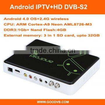 RUSSIA NEW MINI HD DVB-S2 ANDROID IPTV RECEIVER IPS2-A9