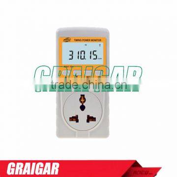 Timing Power Monitor GM88 Power supply:220V 50Hz Max 10A(within 2.2KW) Accuracy: 1.0