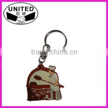 Unique Metal Keychain, wholesale Novelty Keychain, Mini novelty keychain