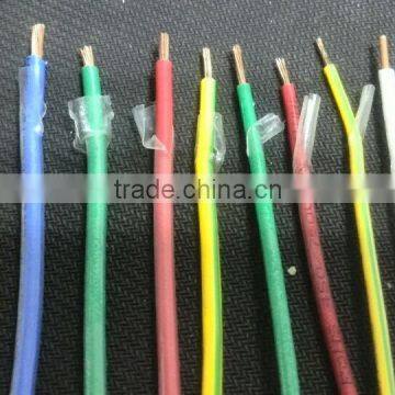 0.6/1kV THW TW THWN THHN Electrical Copper Wire 1.5mm2 2.5mm2 4mm2 6mm2 16mm2