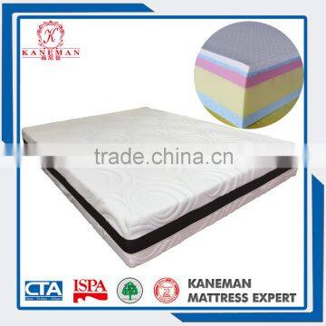 visco gel memory foam latex mattress from China mattress factory