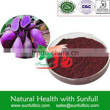 Purple Sweet Potato Red Pigment E35 E60