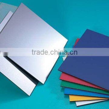 Sign & Display Series Aluminum Composite Board