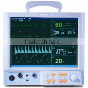 multi-parameter monitor