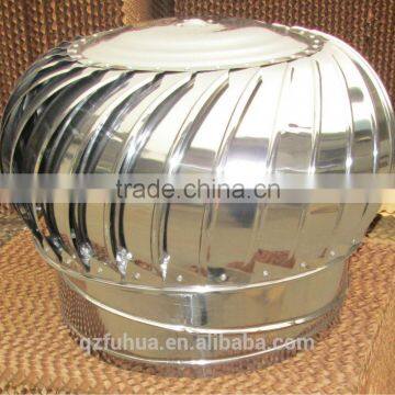fuhua wind driven/powerd roof ventilations