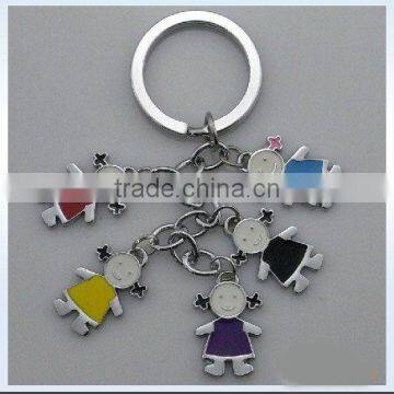 Promotion Charm Key Holder