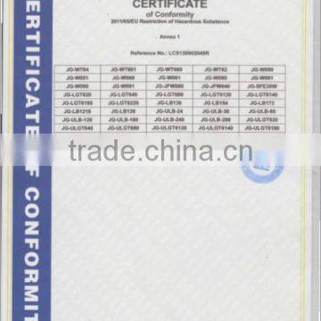 RoHS for LED WORK LIGHT