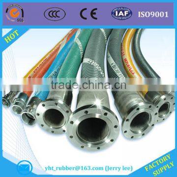 oil resistant mining composite hose